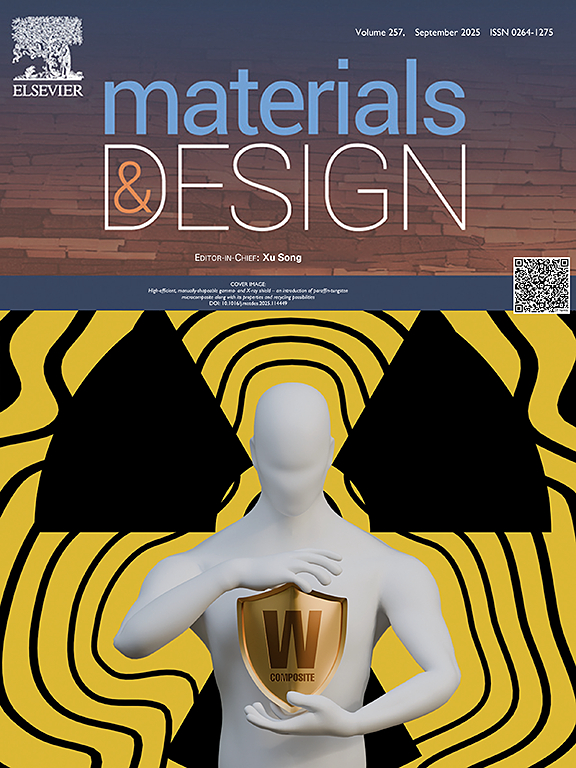 论文Sustainable gambogic acid release相关配图